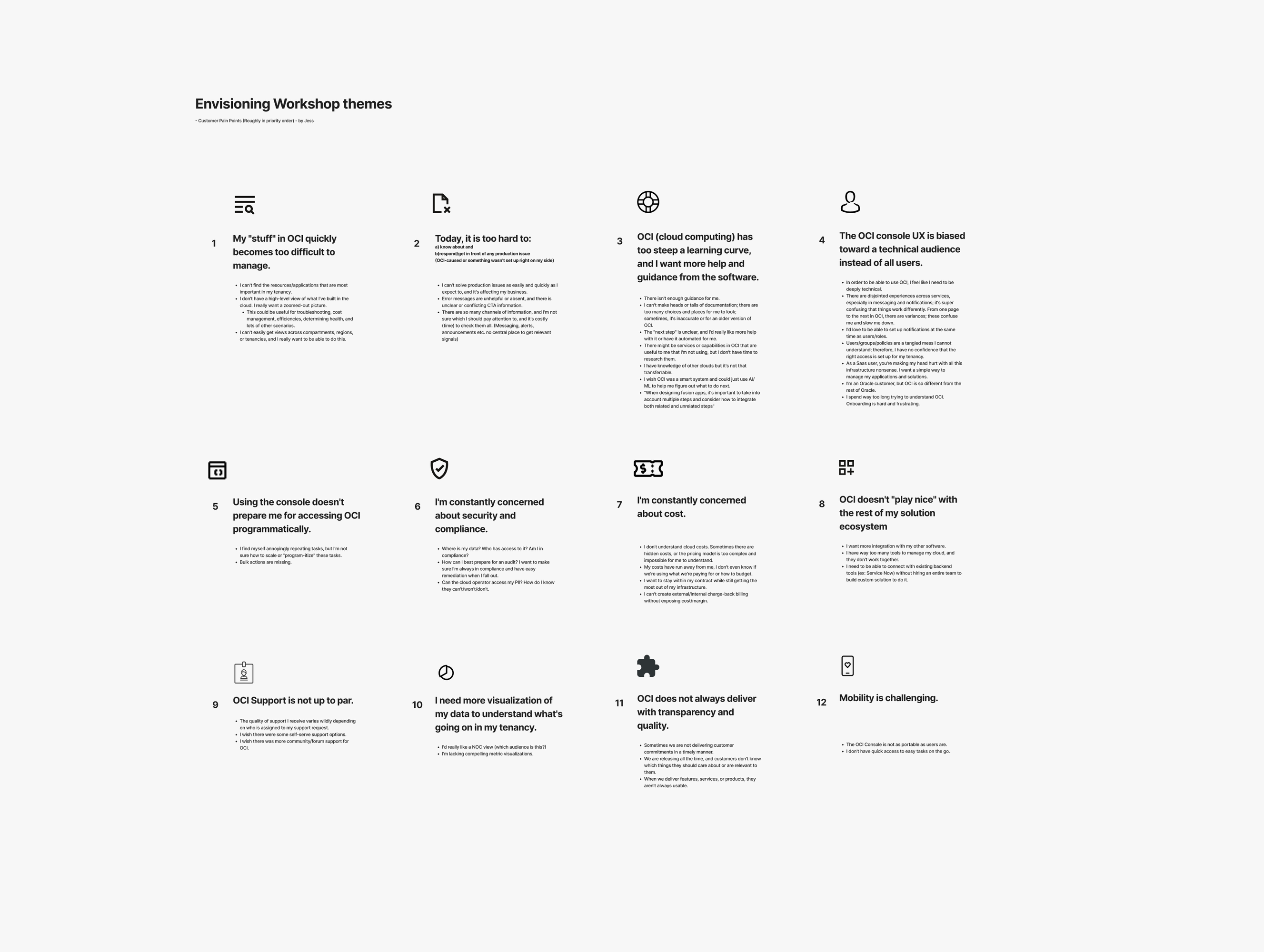 Workshop output