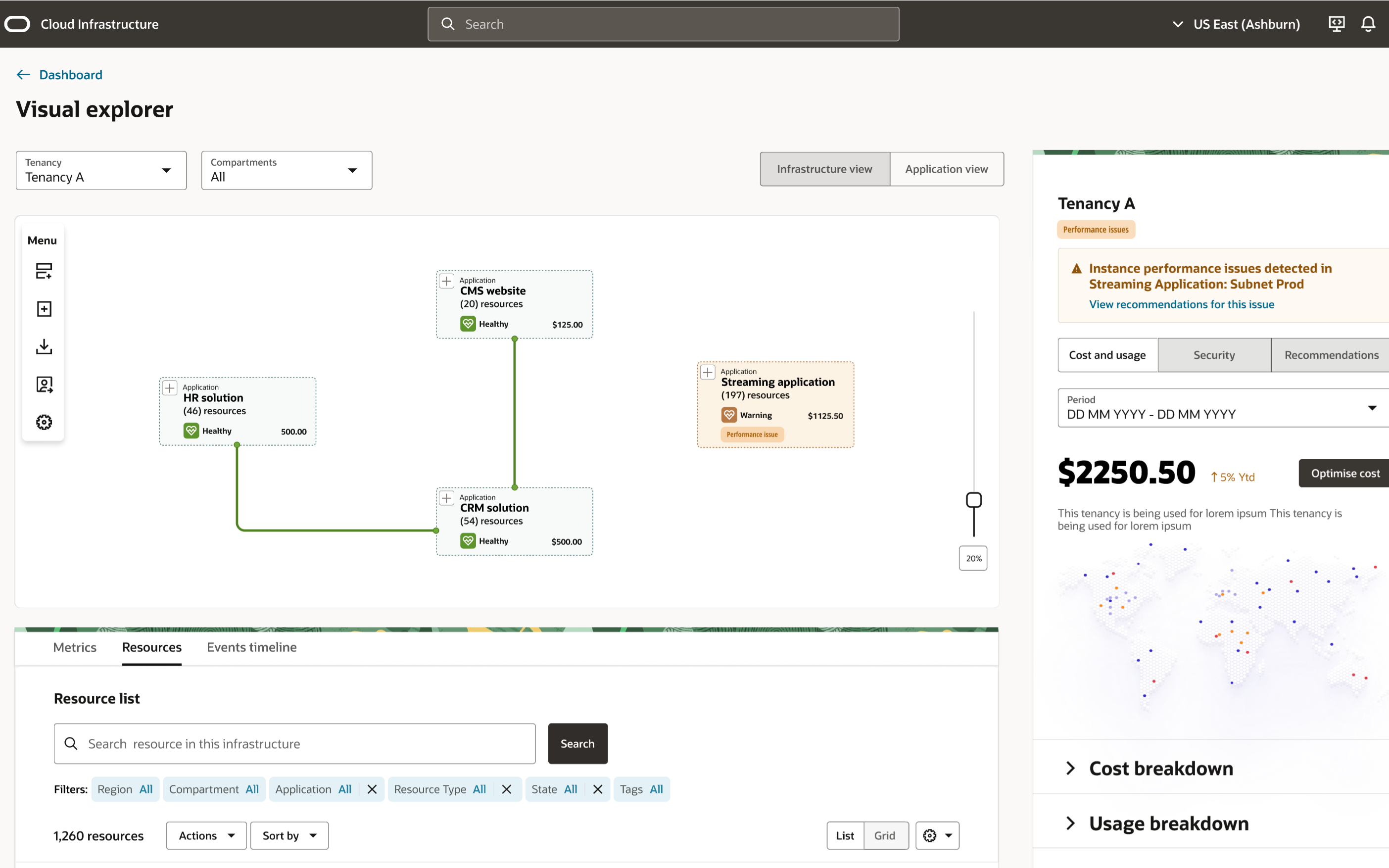 OCI Console 2.0